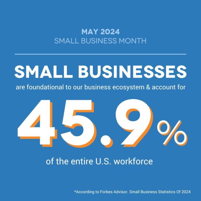 Small businesses are foundational to our business ecosystem. From local expertise to a commitment to our communities, small businesses are the heart and soul of what makes our economy tick. 
We’re proud to be a certified women-owned small business, and to work with a fantastic roster of diverse small business who punch way above their weight 
In celebration of #SmallBusinessMonth, please join us in celebrating and supporting the small businesses who contribute, employ, advocate, dig in, innovate and deliver every single day.